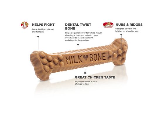 Làm thế nào để làm cho đồ ăn nhẹ động vật nuôi ốp ốp máy nhai xương