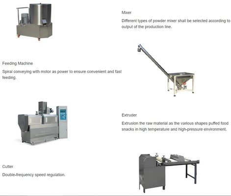 Dòng máy chế biến máy ép đậu nành kết cấu CE được phê duyệt với 150kg/h