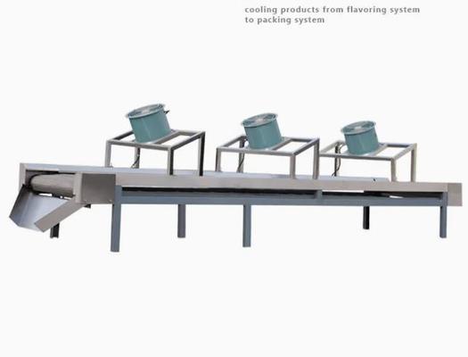 Máy đùn bắp với động cơ WEG