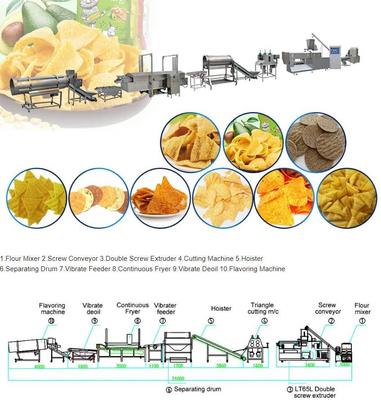 Thực phẩm ăn nhẹ Gạo hạt, máy sấy lúa mì cho bóng, ống, thanh Hình dạng khác nhau