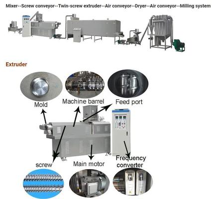Thức ăn cho trẻ em bột mì bột làm máy / dây chuyền sản xuất