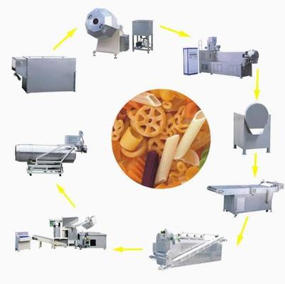 Chip trán, chip khoai tây chiên Snack Extruder Machine, máy 3D Snack Pellet