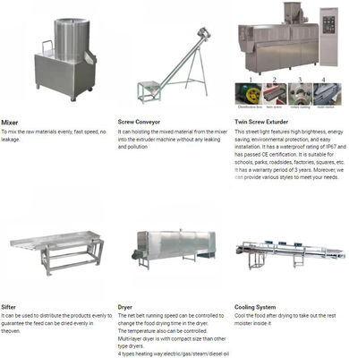 Tsp Extruding Machine / đậu tương Protein Line / đậu nành Protein Chunk Extruder