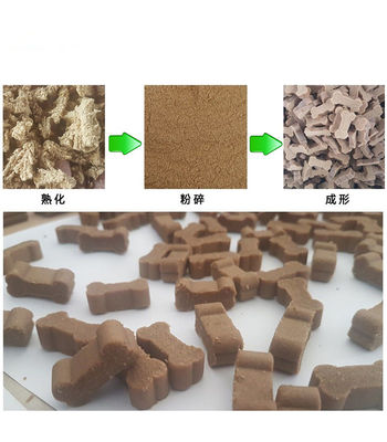 Tự động thức ăn vật nuôi dây chuyền sản xuất vật liệu thép không gỉ vật nuôi thịt snack máy