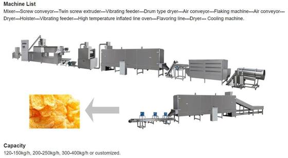 Dây chuyền sản xuất Bánh vòng ngũ cốc / Ngũ cốc bắp Corn Flakes tiêu chuẩn CE