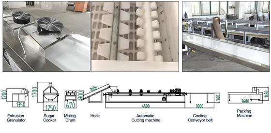 Máy làm thanh ngũ cốc có công suất cao khỏe mạnh Muesli Bar Máy cắt thanh Granola