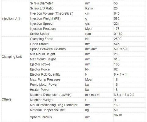 Máy điều trị xương cho chó nhai Máy làm răng thú cưng Máy làm khuôn