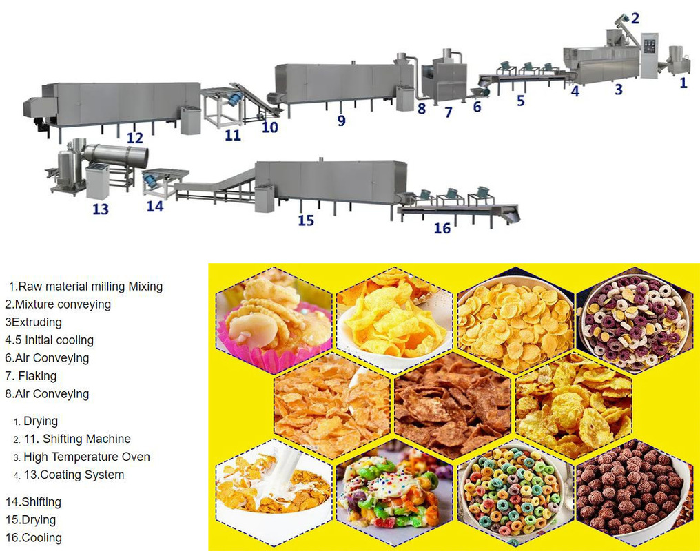 Bánh Ngô Ăn sáng Sản xuất Snack Line được trang bị Máy Đóng Gói